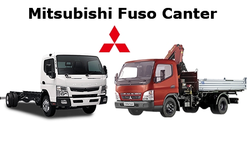 Fuso